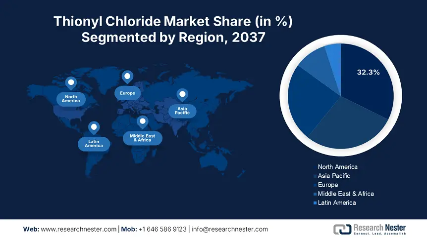 Thionyl Chloride Market size